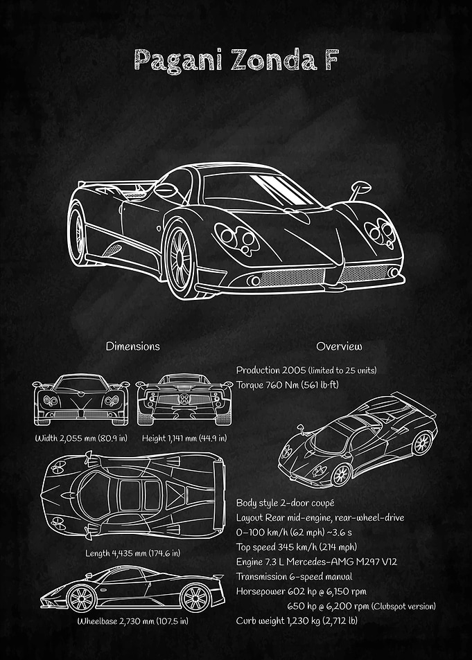 Pagani Zonda F Blueprint