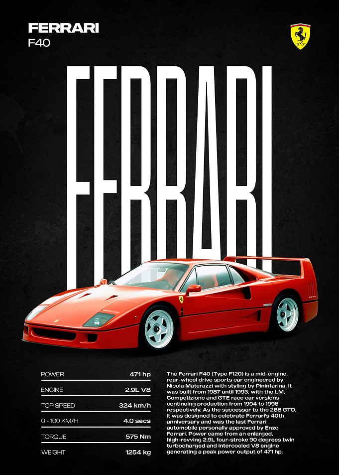 Ferrari F40 Poster