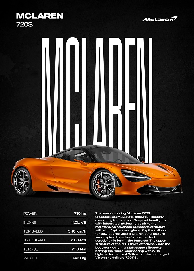 McLaren 720S Poster