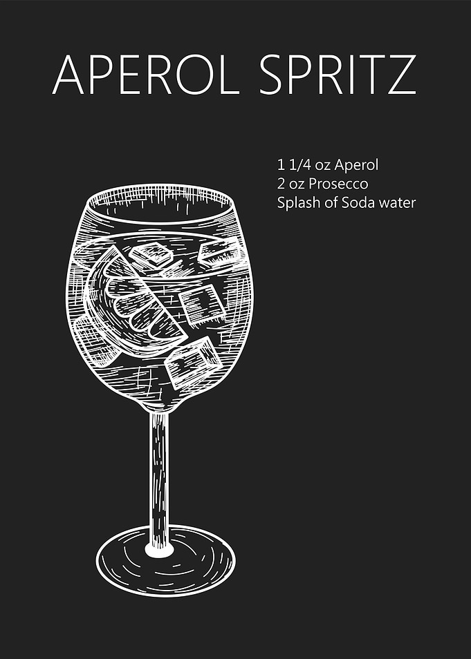 Aperol Spritz Recipe Poster