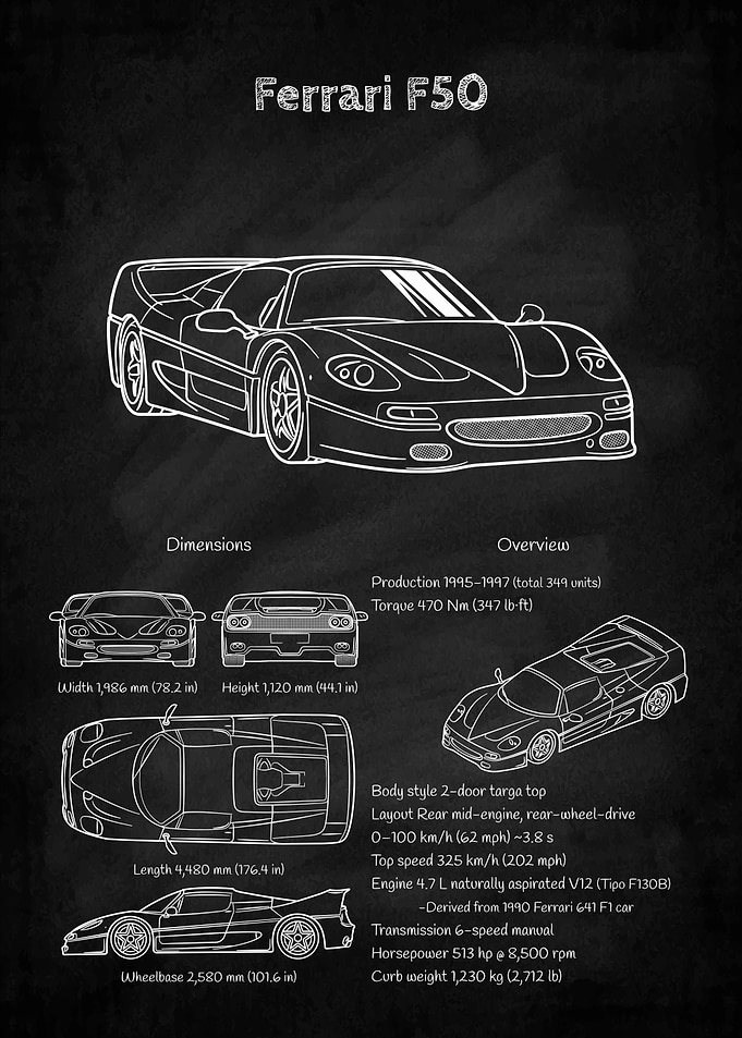 Ferrari F50 Blueprint Poster