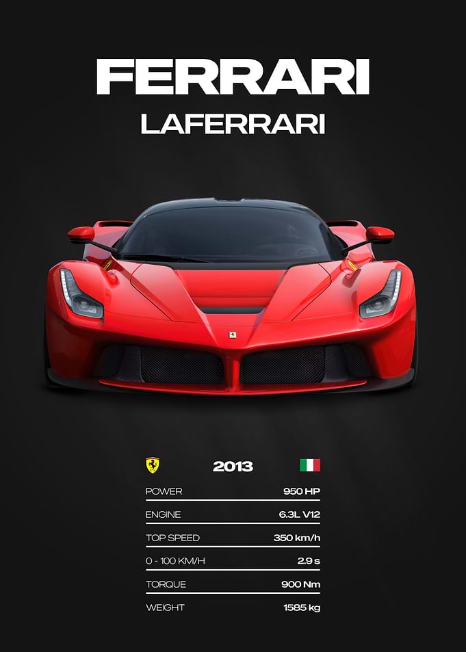 Ferrari LaFerrari Car Poster