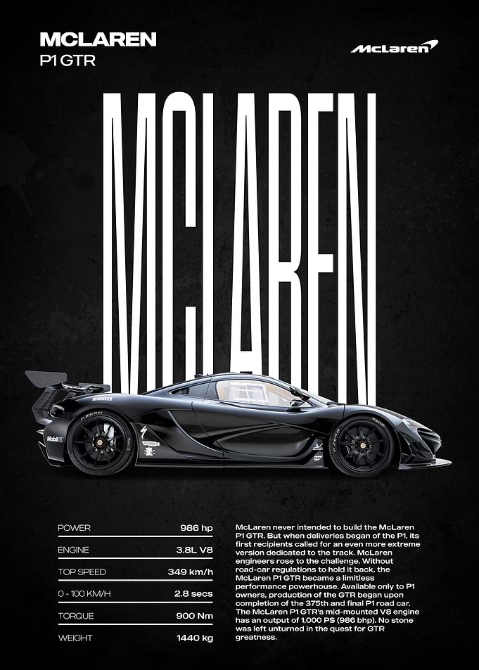 McLaren P1 GTR Car Poster