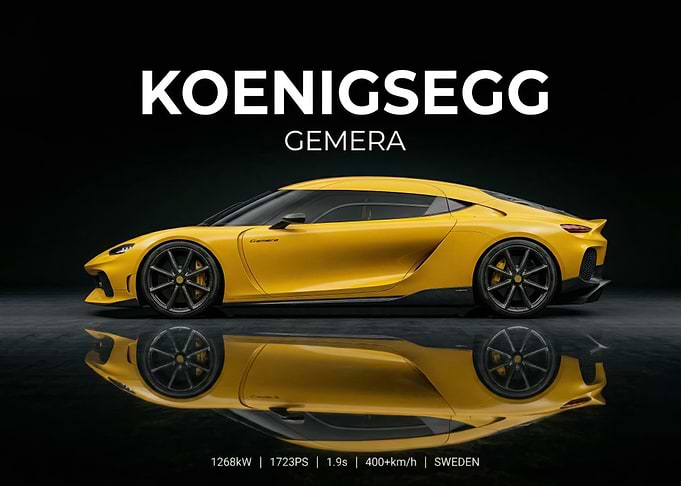 Yellow Koenigsegg Gemera Sports Car poster