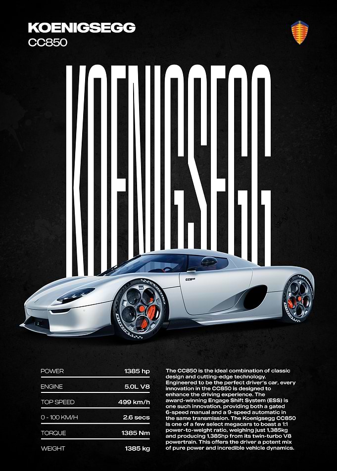 Koenigsegg CC850 Supercar