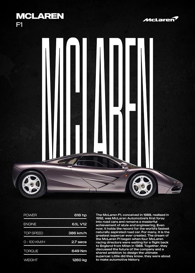 McLaren F1 Supercar Poster
