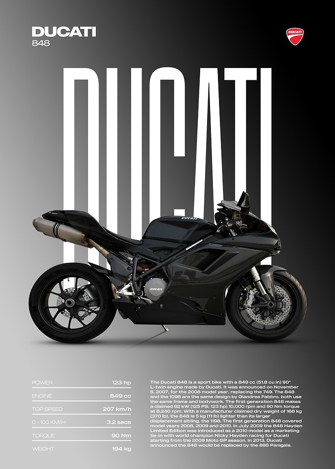 Ducati 848 Motorcycle Poster