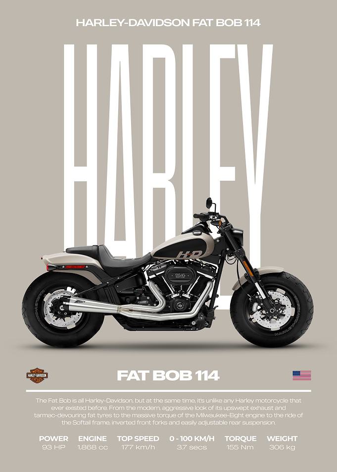 Harley-Davidson Fat Bob 114 Motorcycle Poster