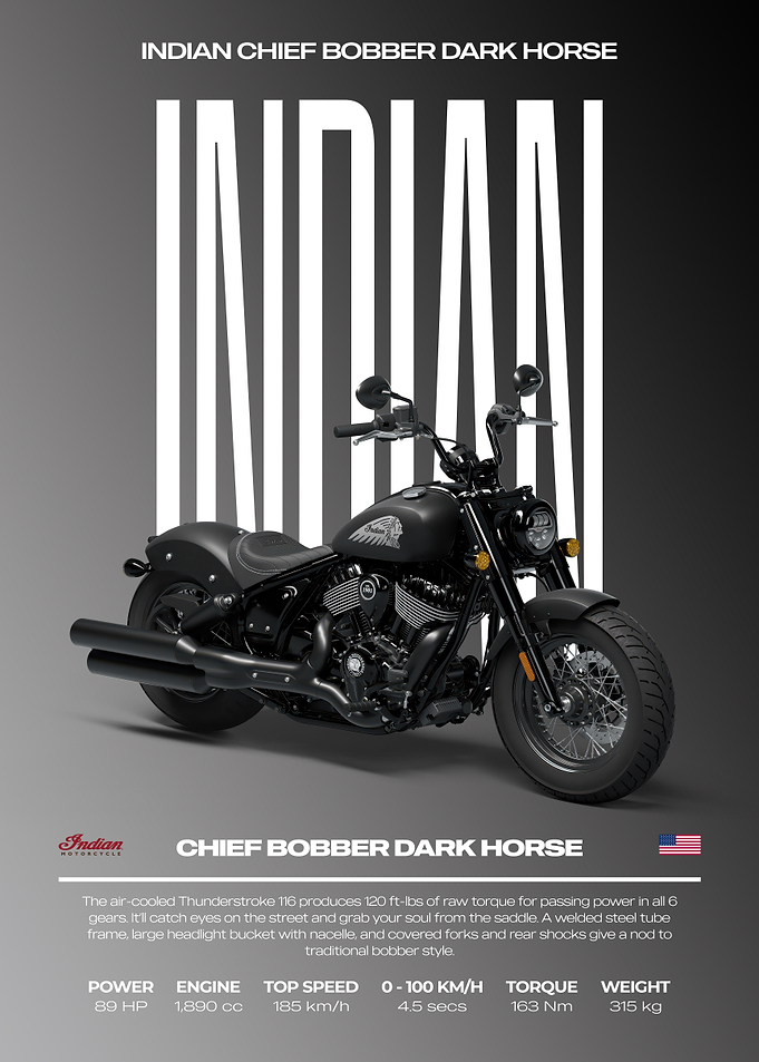 Indian Chief Bobber Dark Horse Motorcycle Poster