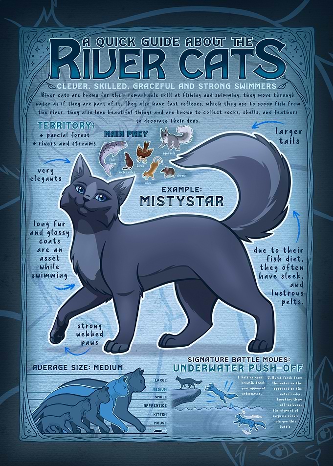 River Cats Quick Guide