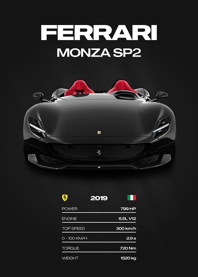 Ferrari Monza SP2 Car Poster