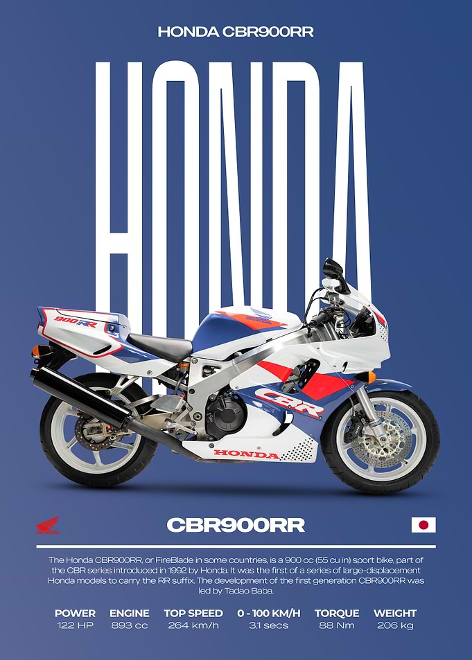 Honda CBR900RR Motorcycle Poster