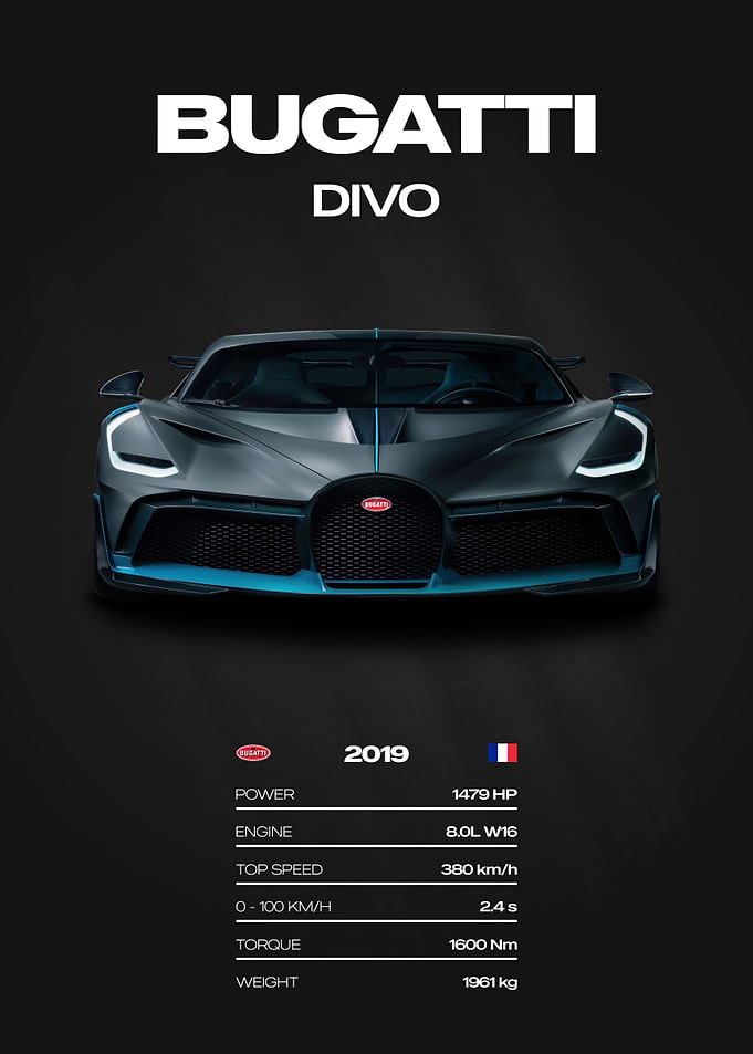 Bugatti Divo Car Poster