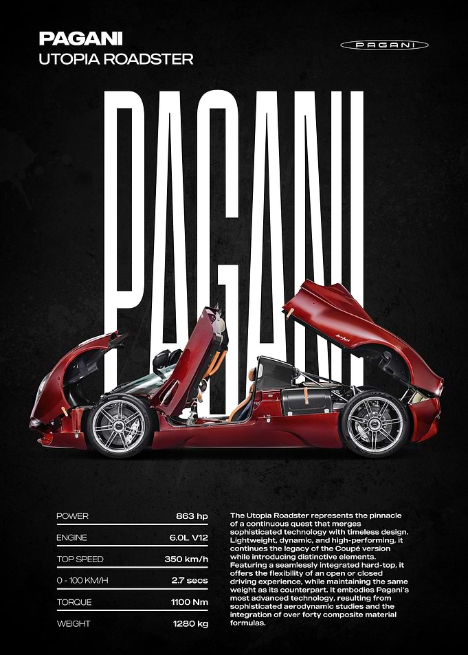 Pagani Utopia Roadster Poster