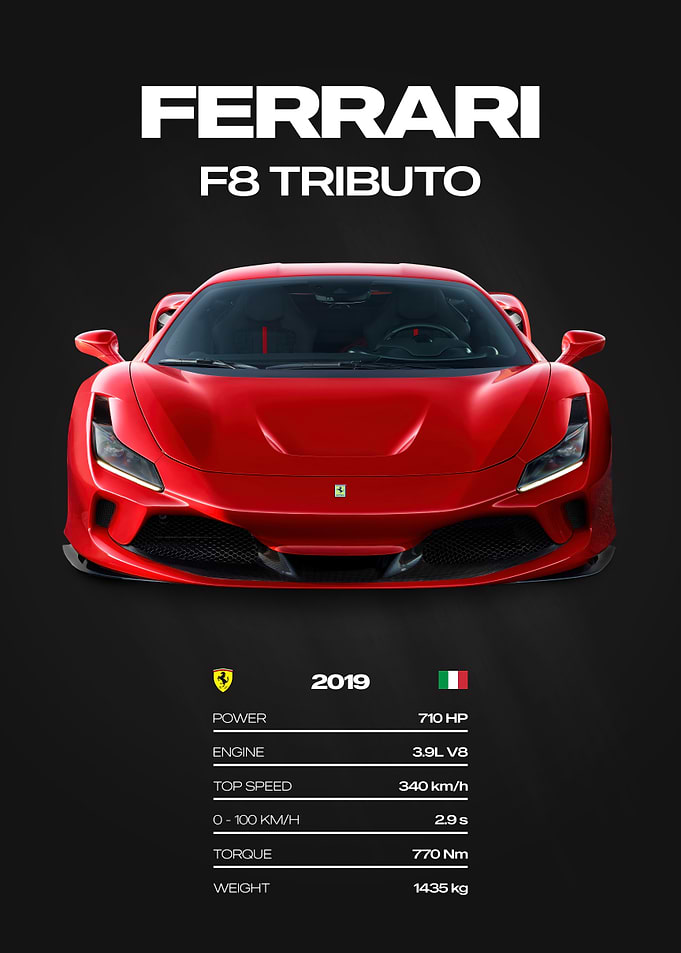 Ferrari F8 Tributo Car Poster