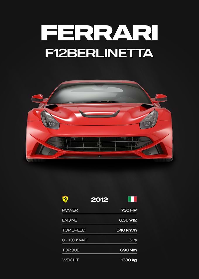 Ferrari F12berlinetta 2012 Car Poster