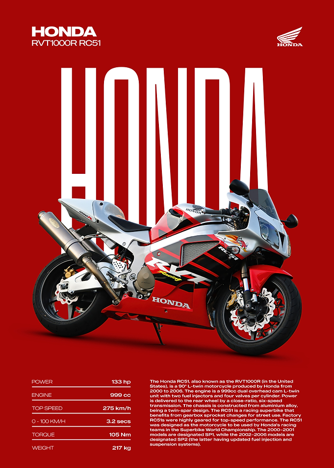 Honda RVT1000R RC51 Motorcycle Poster