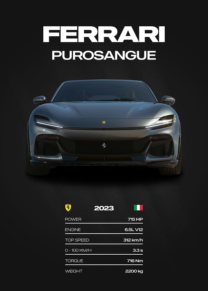 Ferrari Purosangue Car Poster