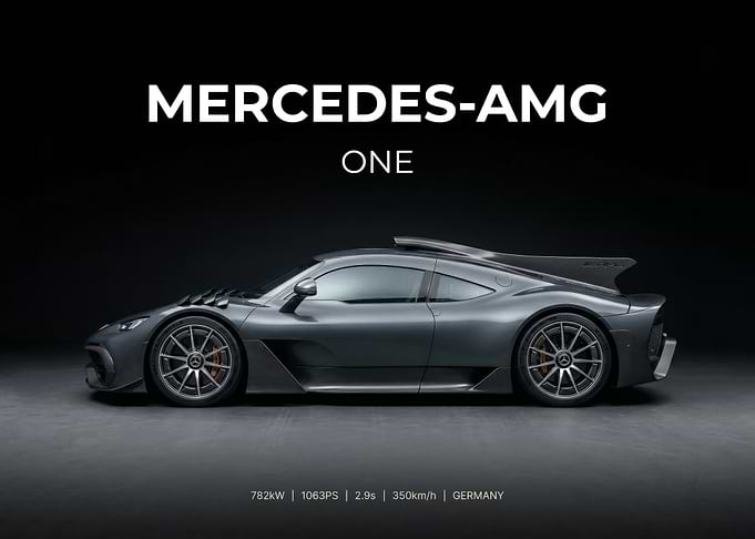 Mercedes-AMG ONE Hypercar poster