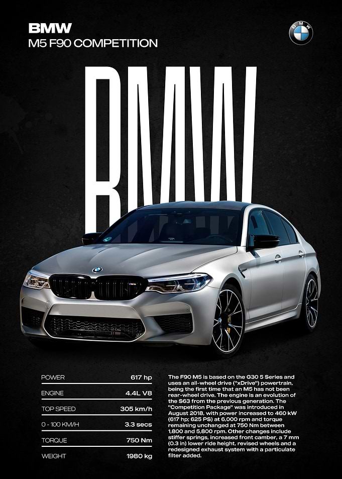 BMW M5 F90 Competition Poster