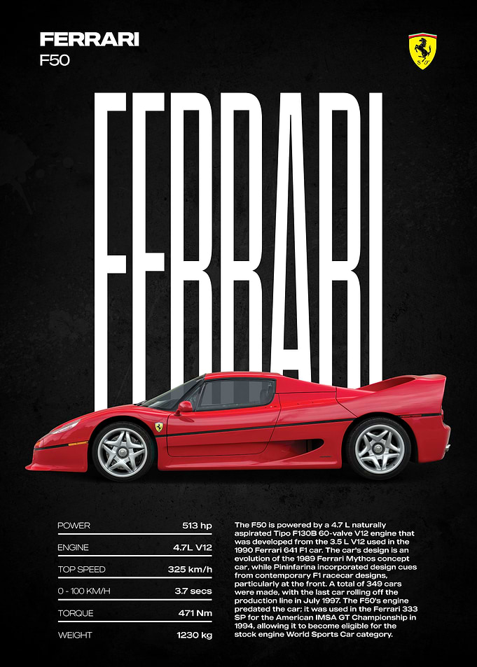 Ferrari F50 Poster