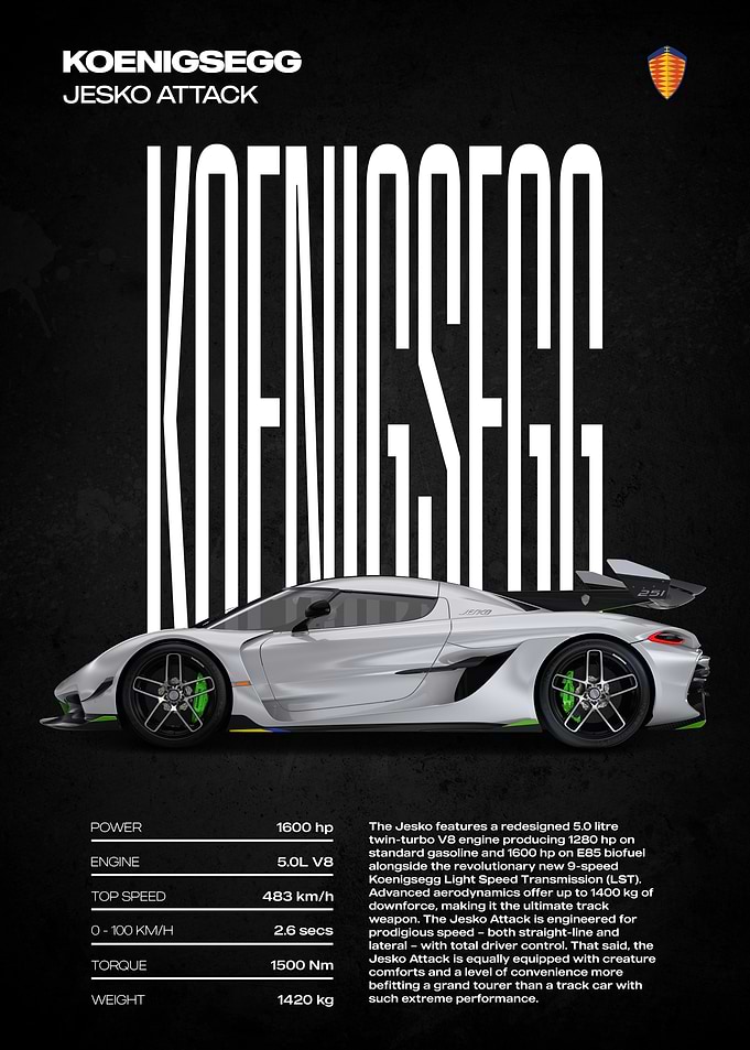 Koenigsegg Jesko Attack Car