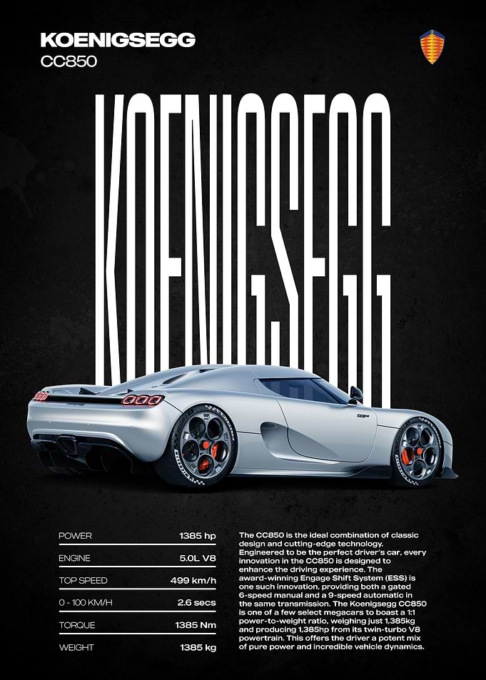 Koenigsegg CC850 Supercar