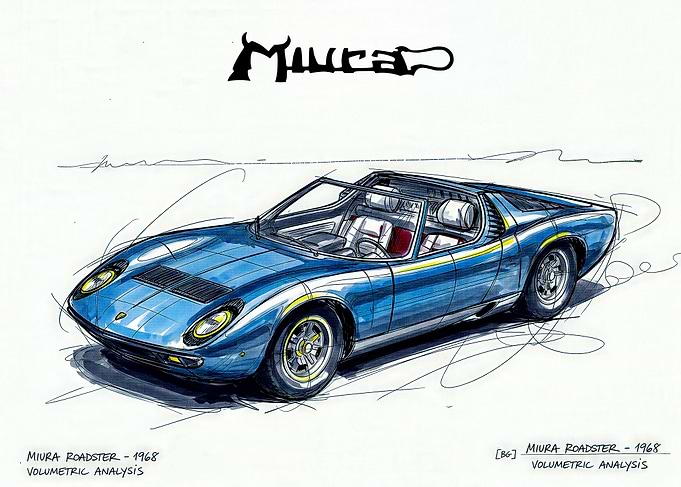 Lamborghini Miura Roadster Sketch
