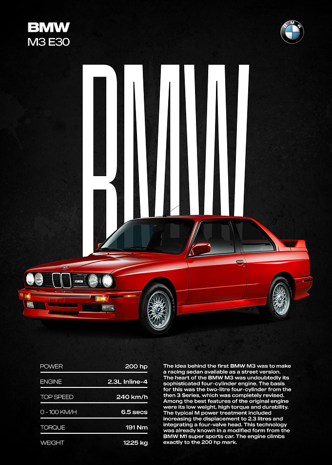 BMW M3 E30 Poster