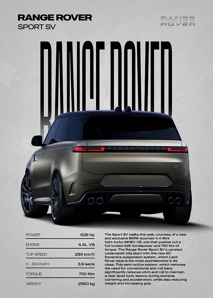 Range Rover Sport SV Rear View