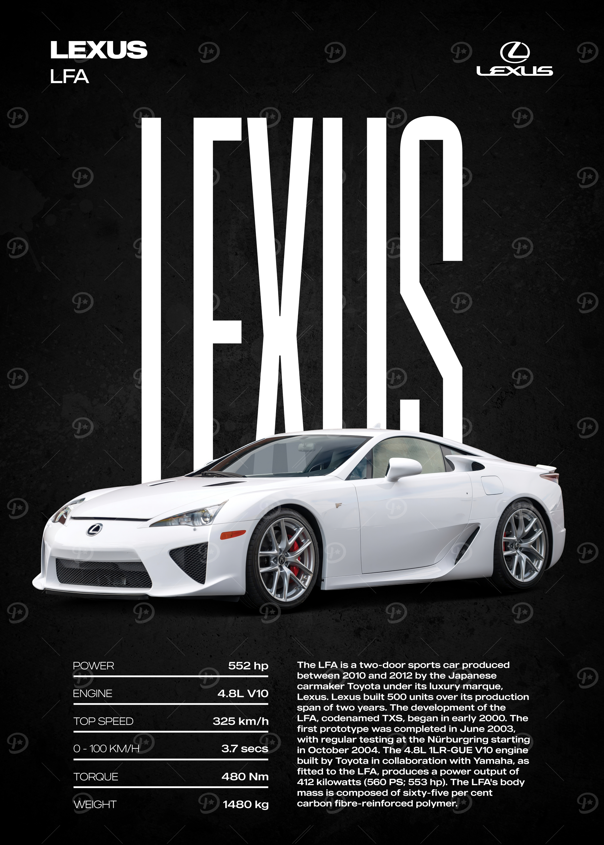 Lfa Posters Online - Shop Unique Metal Prints, Pictures, Paintings