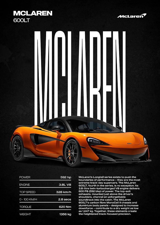 McLaren 600LT Car Poster