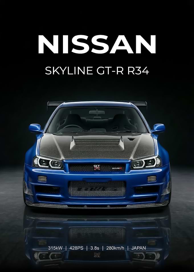 blue Nissan Skyline GT-R R34 poster
