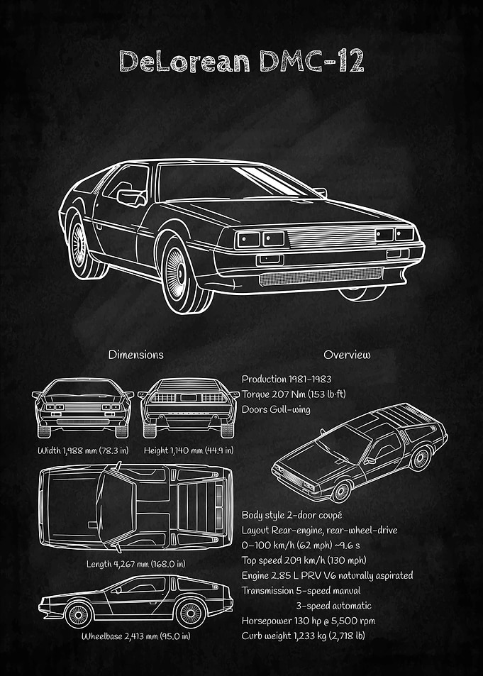DeLorean DMC-12 Blueprint Poster