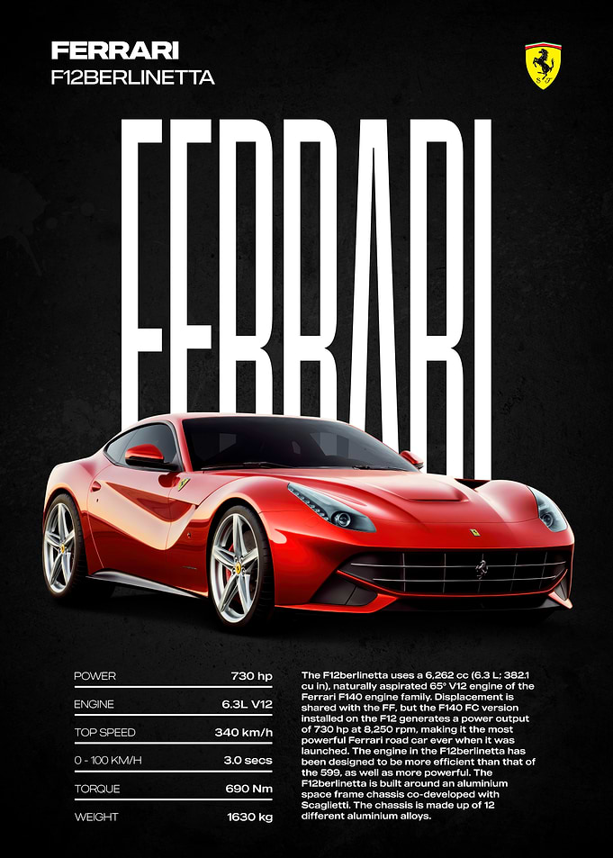 Ferrari F12berlinetta Poster