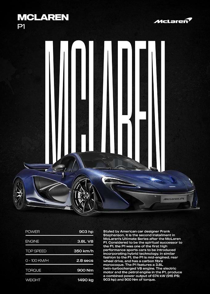 McLaren P1 Supercar Poster