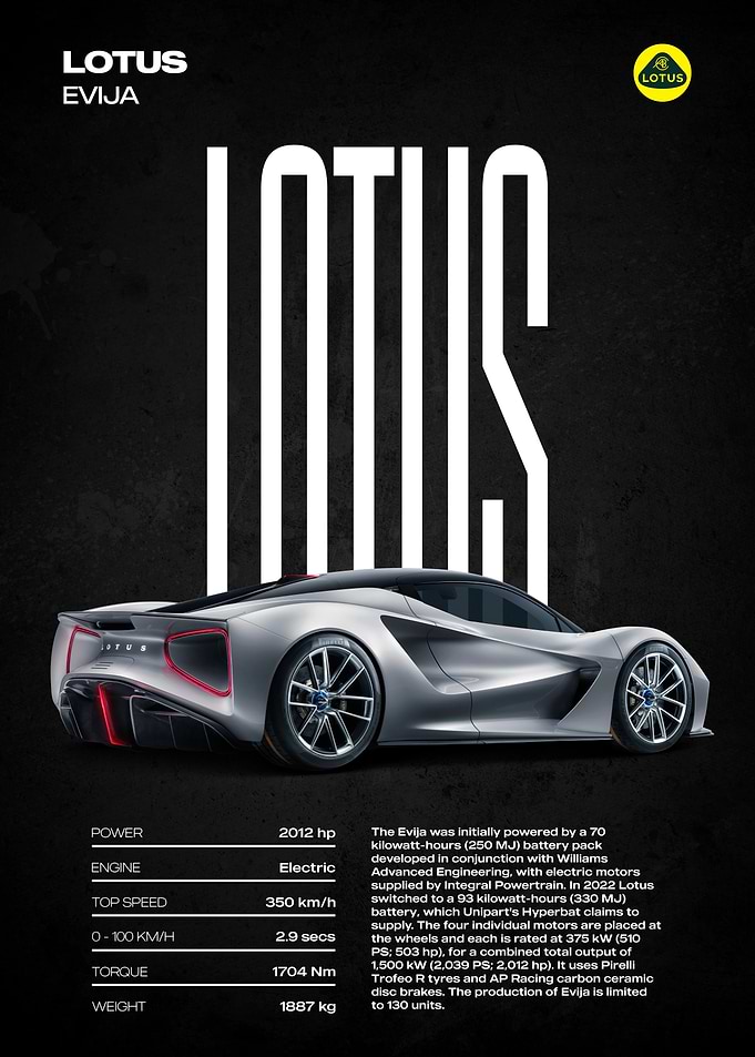 Lotus Evija Electric Hypercar