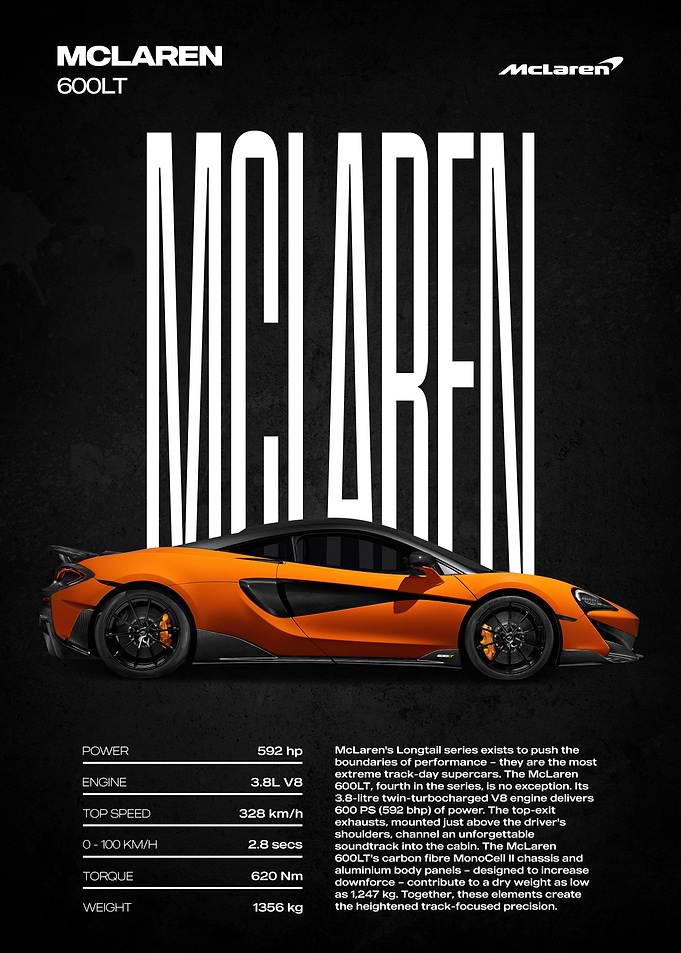 McLaren 600LT Car Poster