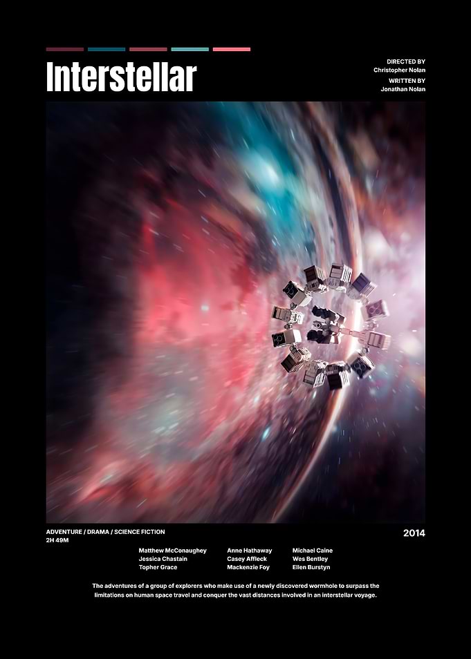 Interstellar Movie Poster