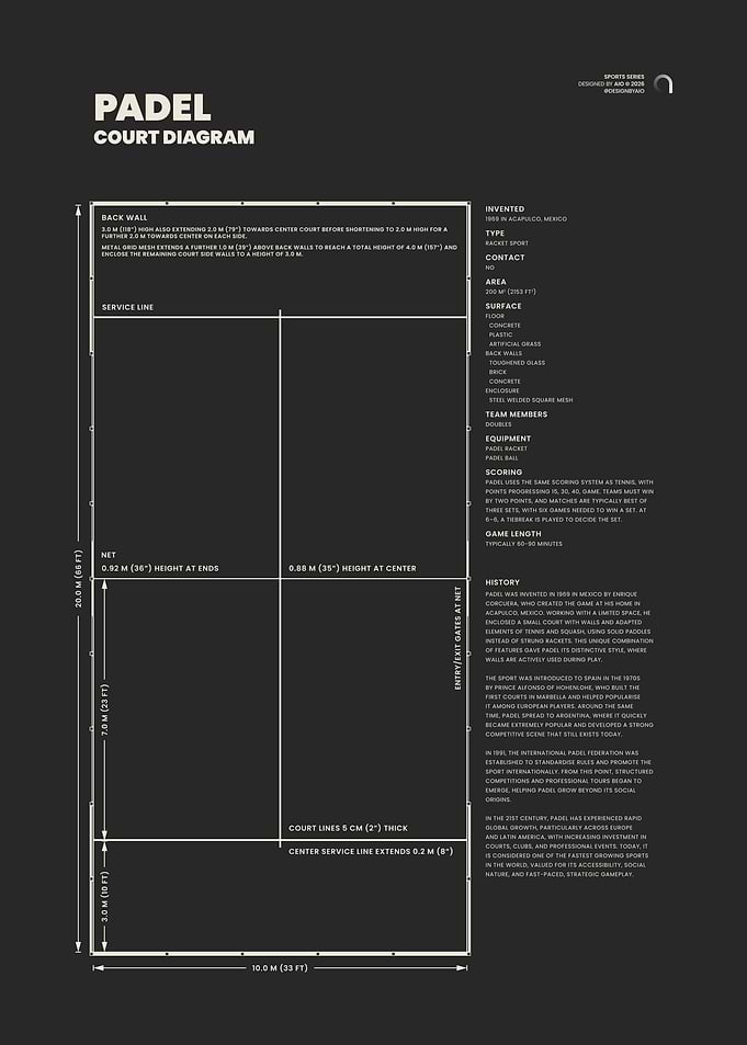 Padel Court Diagram