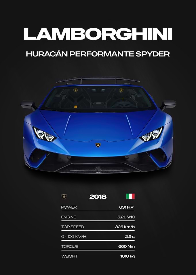 Lamborghini Huracán Performante Spyder Car Poster