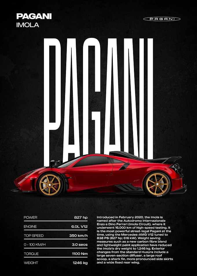 Pagani Imola Supercar
