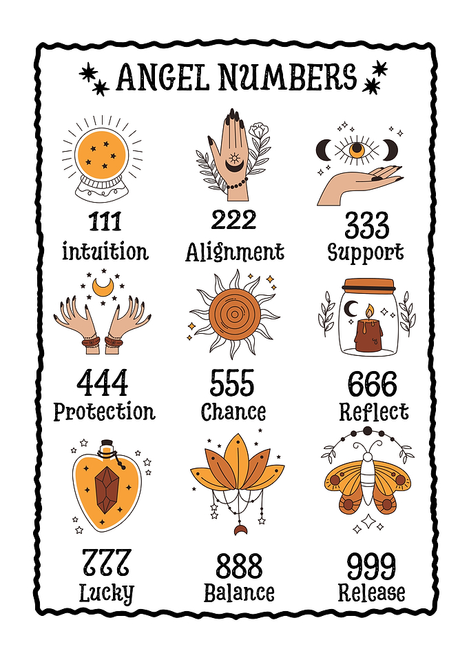 Angel Numbers Spiritual Guide