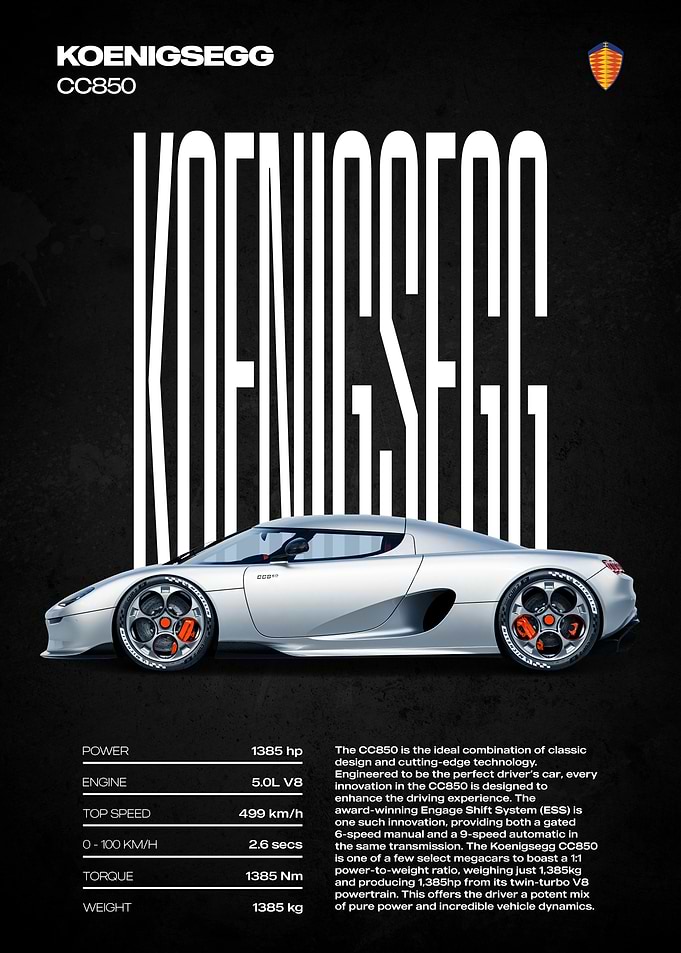 Koenigsegg CC850 Supercar