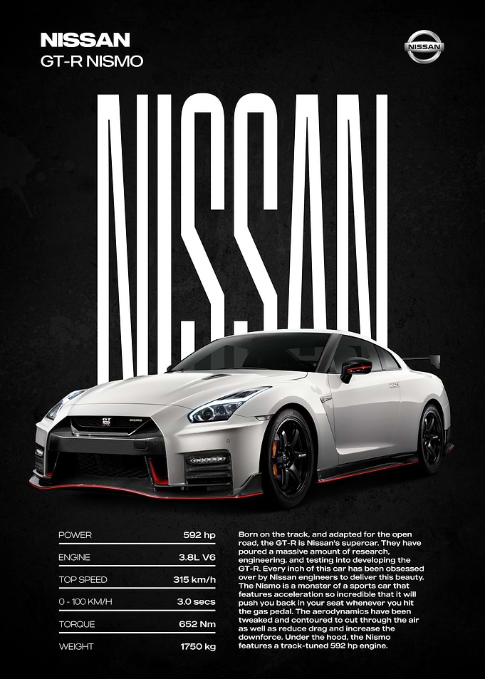 Nissan GT-R Nismo Poster