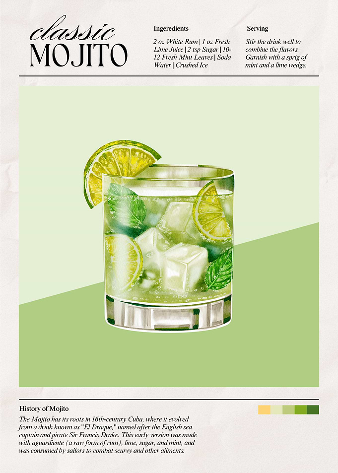 Classic Mojito Vintage Poster