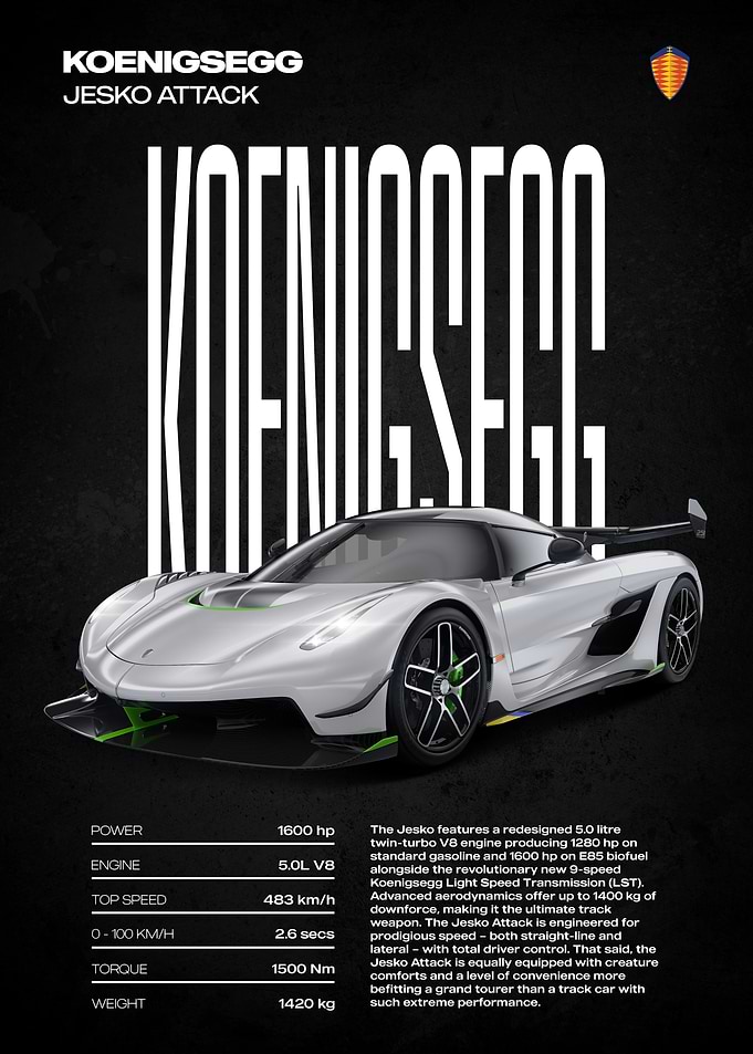 Koenigsegg Jesko Attack Car