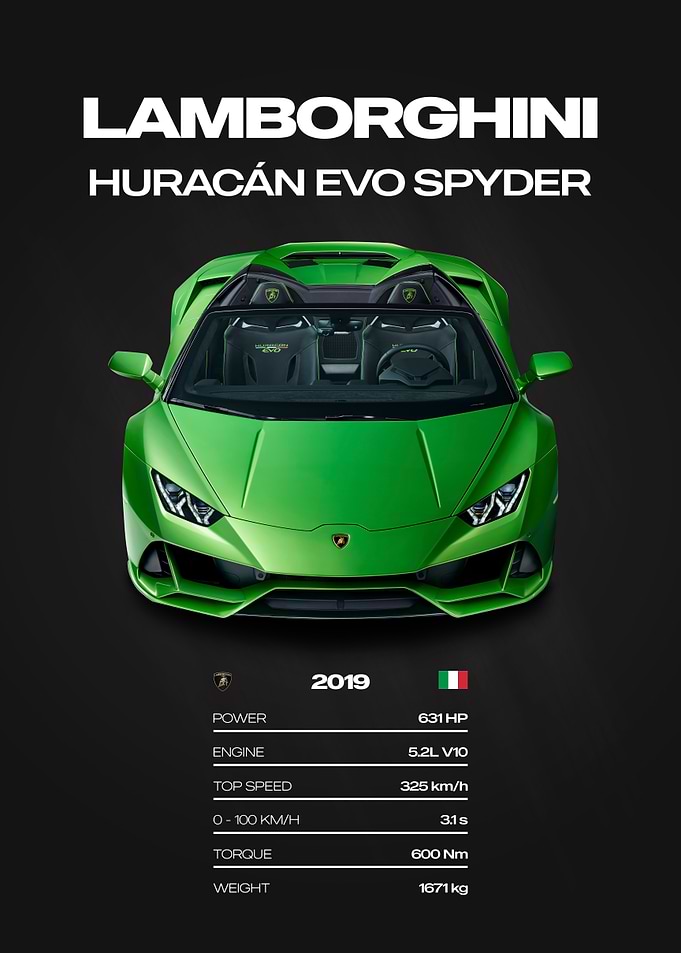 Lamborghini Huracán Evo Spyder Car Poster