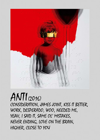 Rihanna ANTI Album Cover