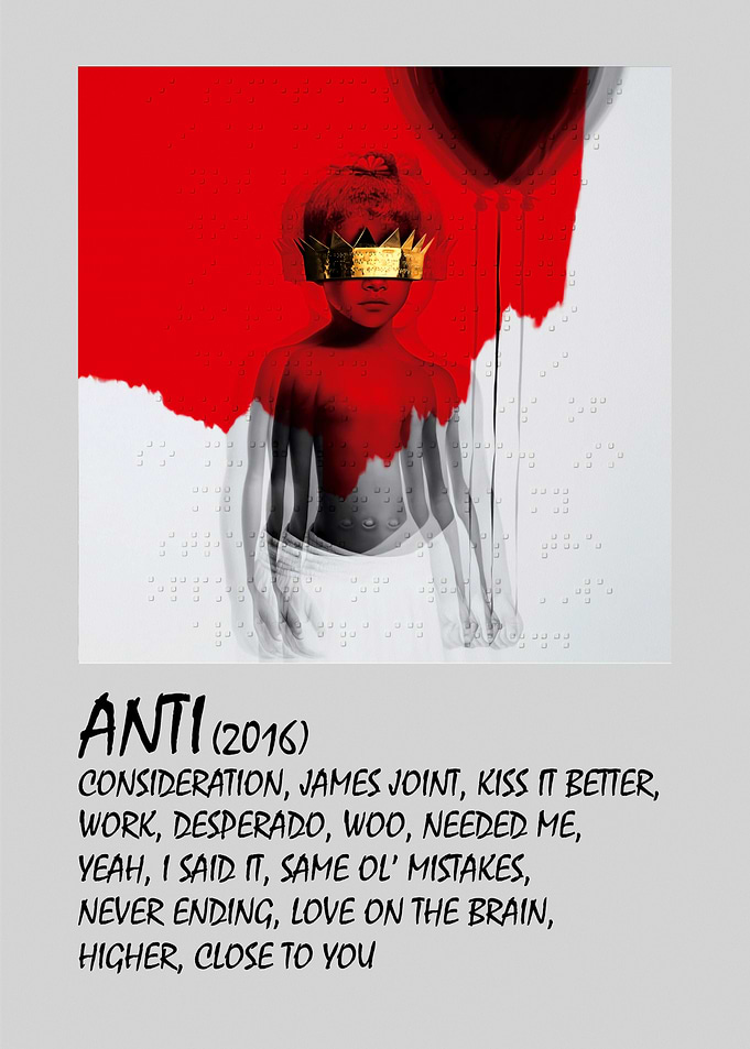 Rihanna ANTI Album Cover